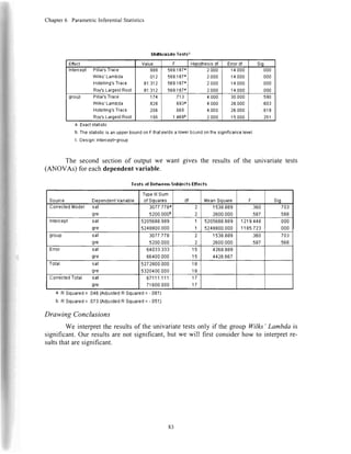 hIIltiv.Ti.ile Teslsc
Efiecl Value F Hypothesisdf Enordf sis.
Intercept Pillai'sTrace
Wilks'Lambda
Hotelling'sTrace
Roy'sLargestRoot
.988
.012
81.312
81.312
569.187.
569.197.
569.187:
569.187!
2.000
2.000
2.000
2.000
4.000
4.000
4.000
4.000
000
000
000
000
group Pillai'sTrace
Wilks'Lambda
Holelling'sTrace
Roy'sLargestRool
1t4
828
206
196
.713
.693:
.669
't.469b
4.000
1.000
4.000
2.000
30.000
28.000
26.000
15.000
590
603
619
261
Chapter6 ParametricInferentialStatistics
a.Exactstatistic
b.TheslatisticisanupperboundonFthatyieldsa lowerboundonthesignificancelevel.
c.Design:Intercept+group
The secondsectionof outputwe want givesthe resultsof the univariatetests
(ANOVAs)for eachdependentvariable.
Testsot BelweerFs[l)iectsEflects
Source DependentVariable
TypelllSum
ofSquares df MeanSuuare F Sio.
ConecledModel sat
gre
3077.778'
5200.000b
2
2
1538.889
2600.000
.360
.587
.703
.568
Intercept sat
gre
5205688.889
5248800.000
1
1
5205688.889
5248800.000
1219.448
1185.723
.000
.000
group sat
gre
307t.t78
5200.000
2
I
1538.889
2600.000
.360
.597
.703
.568
Enor sal
gre
64033.333
66400.000
15
15
4268.889
4426.667
Total sat
gte
5272800.000
5320400.000
18
18
CorrectedTotal sat
qre
67111.111
71600.000
4'
ta
17
a.R Squared= .046(AdjustedR Squared= -.081)
b.R Squared=.073(AdjustedR Squared=-051)
Drawing Conclusions
We interprettheresultsof theunivariatetestsonly if thegroupWilks'Lambdais
significant.Our resultsarenot significant,but we will first considerhow to interpretre-
sultsthataresignificant.
83
 