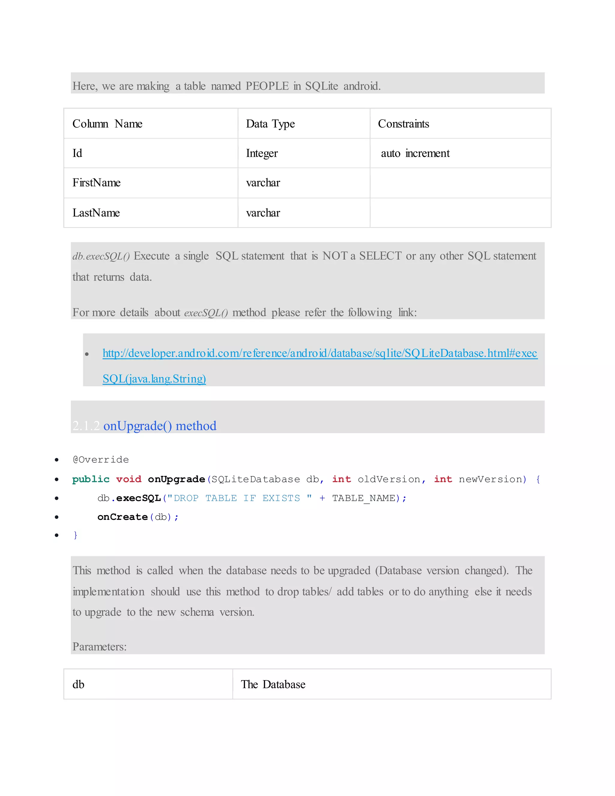 Here, we are making a table named PEOPLE in SQLite android. Column Name Data Type Constraints Id Integer auto increment FirstName varchar LastName varchar db.execSQL() Execute a single SQL statement that is NOT a SELECT or any other SQL statement that returns data. For more details about execSQL() method please refer the following link:  http://developer.android.com/reference/android/database/sqlite/SQLiteDatabase.html#exec SQL(java.lang.String) 2.1.2 onUpgrade() method  @Override  public void onUpgrade(SQLiteDatabase db, int oldVersion, int newVersion) {  db.execSQL("DROP TABLE IF EXISTS " + TABLE_NAME);  onCreate(db);  } This method is called when the database needs to be upgraded (Database version changed). The implementation should use this method to drop tables/ add tables or to do anything else it needs to upgrade to the new schema version. Parameters: db The Database 