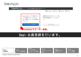 Facebook ǥ``h


                                        Step1: ThФޤ


                                                  Step3
                                                             Step4      Step5     Step6
 Step1                           Step2            ` &
                                                             `Щ`   Iߤ   `뽻Qᡢ
 Th                            ``h         ץȵh
                                                             д         ե`      ե`
                                                  
Copyright? TeamPlug.com All right reserved.
                                                                                            4
 