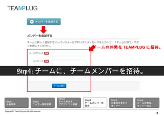 `g TEAMPLUG д




              Step4: `ˡ`Щ`д


                                              Step3
                                                         Step4      Step5     Step6
 Step1                           Step2        ` &
                                                         `Щ`   Iߤ   `뽻Qᡢ
 Th                            ``h     ץȵh
                                                         д         ե`      ե`
                                              
Copyright? TeamPlug.com All right reserved.
                                                                                        8
 