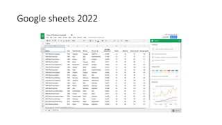 Google sheets 2022
 