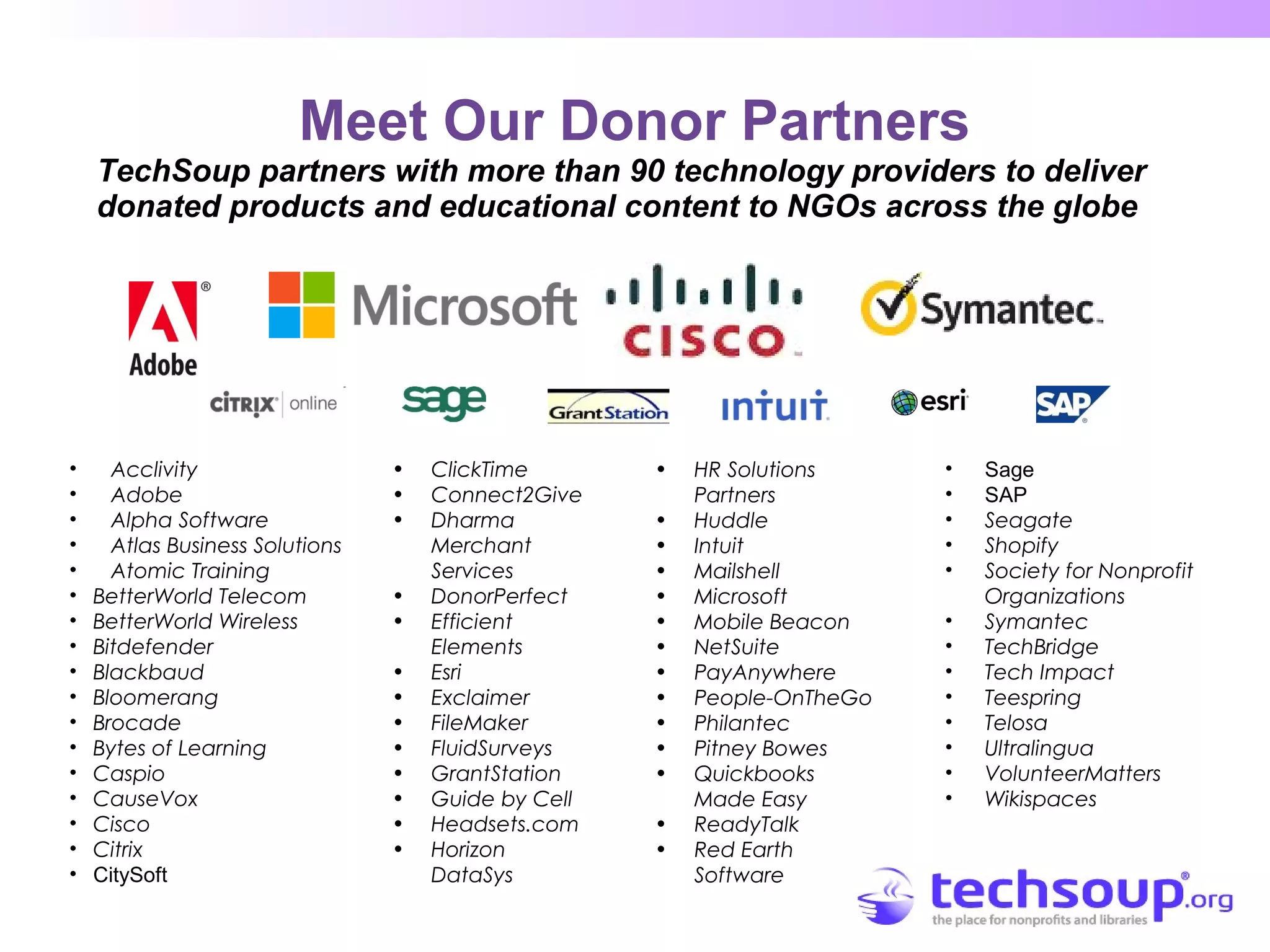 Meet Our Donor Partners
TechSoup partners with more than 90 technology providers to deliver
donated products and educational content to NGOs across the globe
• Sage
• SAP
• Seagate
• Shopify
• Society for Nonprofit
Organizations
• Symantec
• TechBridge
• Tech Impact
• Teespring
• Telosa
• Ultralingua
• VolunteerMatters
• Wikispaces
• Acclivity
• Adobe
• Alpha Software
• Atlas Business Solutions
• Atomic Training
• BetterWorld Telecom
• BetterWorld Wireless
• Bitdefender
• Blackbaud
• Bloomerang
• Brocade
• Bytes of Learning
• Caspio
• CauseVox
• Cisco
• Citrix
• CitySoft
• ClickTime
• Connect2Give
• Dharma
Merchant
Services
• DonorPerfect
• Efficient
Elements
• Esri
• Exclaimer
• FileMaker
• FluidSurveys
• GrantStation
• Guide by Cell
• Headsets.com
• Horizon
DataSys
• HR Solutions
Partners
• Huddle
• Intuit
• Mailshell
• Microsoft
• Mobile Beacon
• NetSuite
• PayAnywhere
• People-OnTheGo
• Philantec
• Pitney Bowes
• Quickbooks
Made Easy
• ReadyTalk
• Red Earth
Software
 