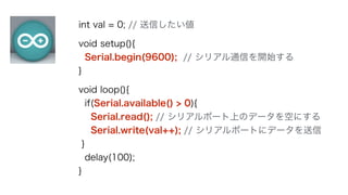 ソースコード解説 
あまり長くないから頑張れ！ 
 