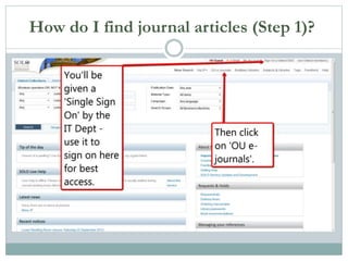 How do I find journal articles (Step 1)?
 