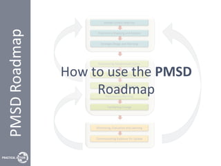 How to use the PMSD 
Roadmap 
 