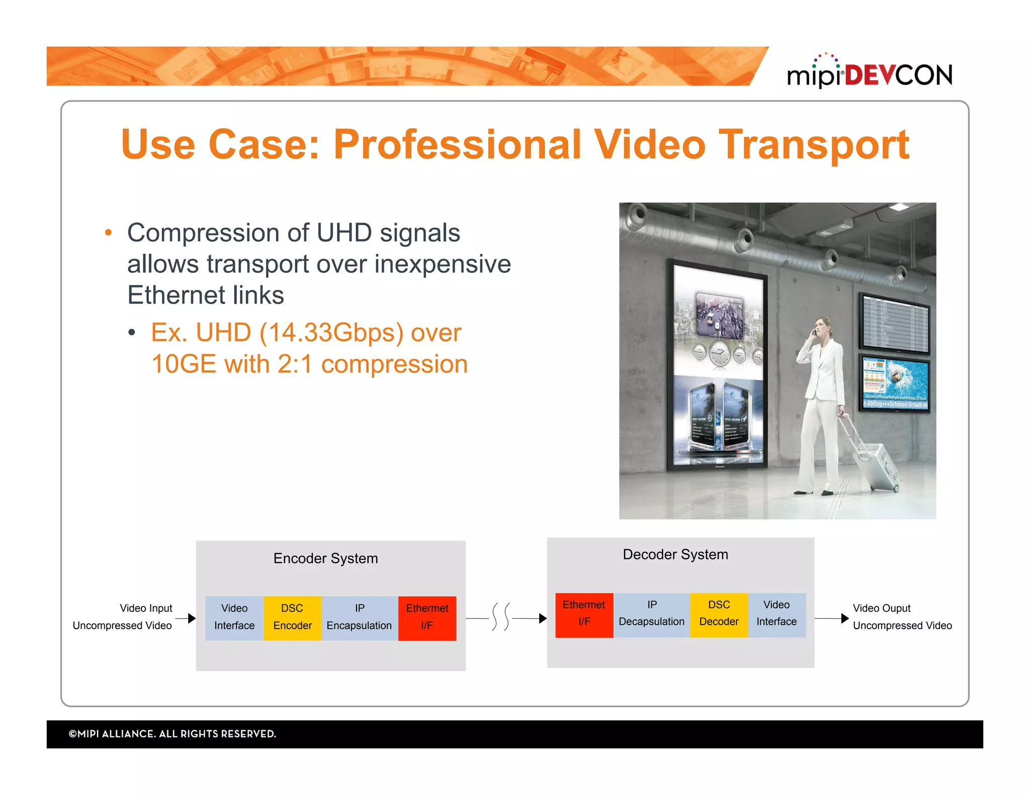 Use Case: Professional Video Transport
•  Compression of UHD signals
allows transport over inexpensive
Ethernet links
•  Ex. UHD (14.33Gbps) over
10GE with 2:1 compression
Encoder System
DSC
Encoder
Video
Interface
IP
Encapsulation
Video Input
Uncompressed Video
Ethermet
I/F
Video Ouput
Uncompressed Video
Decoder System
DSC
Decoder
Video
Interface
IP
Decapsulation
Ethermet
I/F
 