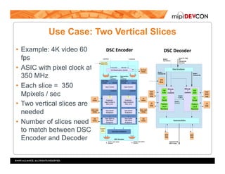 MIPI DevCon 2016: How to Use the VESA Display Stream Compression (DSC ...