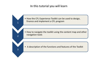 In this tutorial you will learn


    • How the CFL Experience Toolkit can be used to design,
      finance and implement a CFL program
1


    • How to navigate the toolkit using the content map and other
      navigation tools
2



    • A description of the functions and features of the Toolkit
3
 