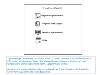 Knowledge Center




The Knowledge Center is the central part of the CFL Toolkit Experience. You will find technical
information about program design, financing and implementation. In addition there are
templates and example documents from CFL program case studies.

Above are the components that make up the Knowledge Center. To explore the Knowledge
Center further, go to the CFL Toolkit Experience.
 