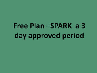 Free Plan –SPARK a 3
day approved period
 