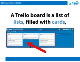 [Made Easy] How to use Trello - Tutorial | PDF
