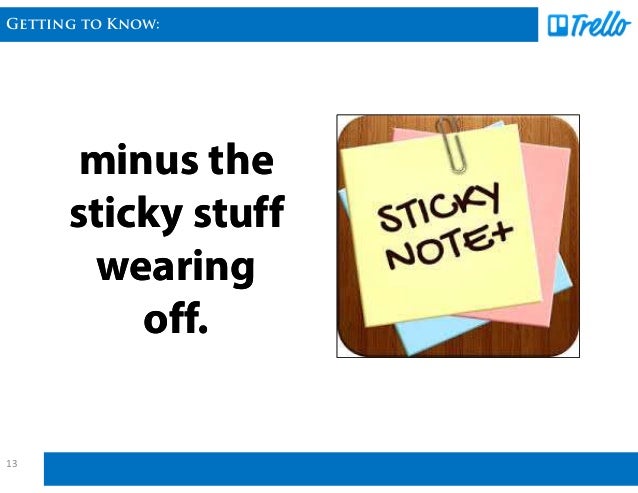 trello tutorial trello tutorial