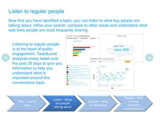 Listen to regular people
    Now that you have identified a topic, you can listen to what key people are
    talking about...
