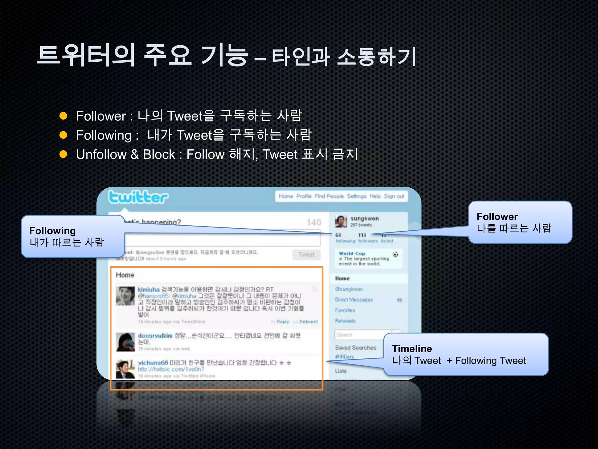 특징: 짧은 글 (140글자), 빠른 전파 속도(Follow)