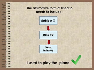 eHow to use used to 2.2 | PPTX