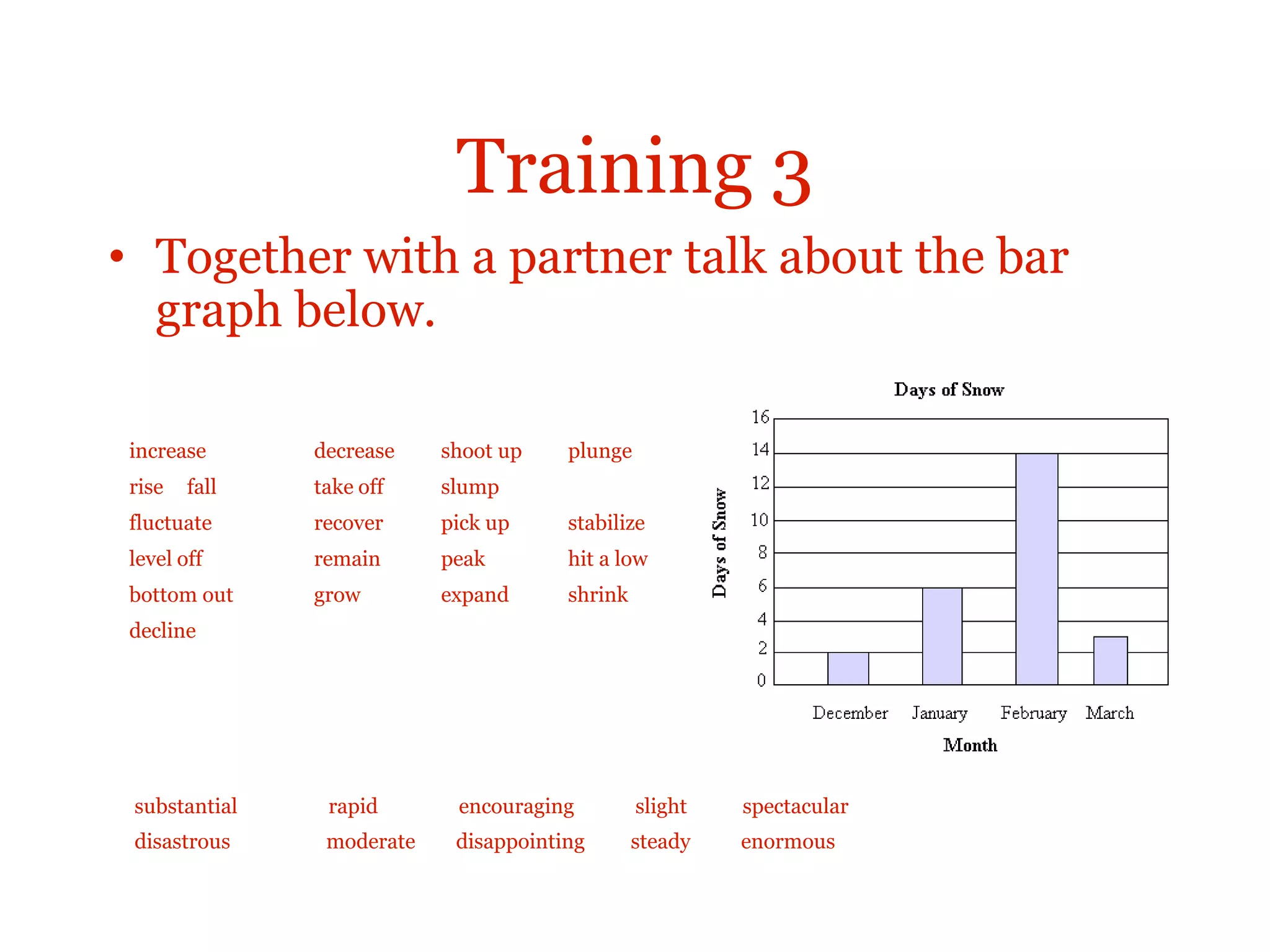 Training 3
• Together with a partner talk about the bar
graph below.
increase decrease shoot up plunge
rise fall take off slump
fluctuate recover pick up stabilize
level off remain peak hit a low
bottom out grow expand shrink
decline
substantial rapid encouraging slight spectacular
disastrous moderate disappointing steady enormous
 