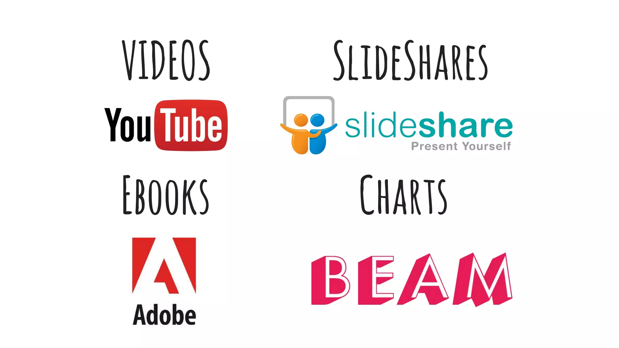 VIDEOS SlideShares
Ebooks Charts
 