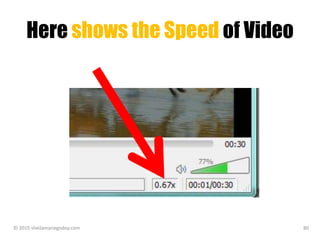 Here shows the Speed of Video
© 2015 sheilamariegodoy.com 80
 