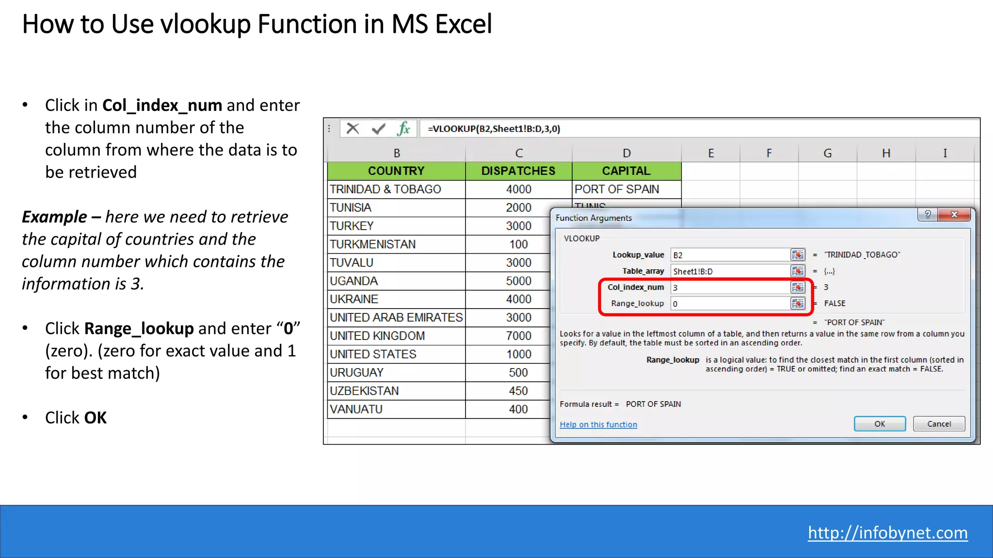 How to use vlookup in MS Excel | PPT