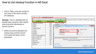 How to use vlookup in MS Excel | PPT