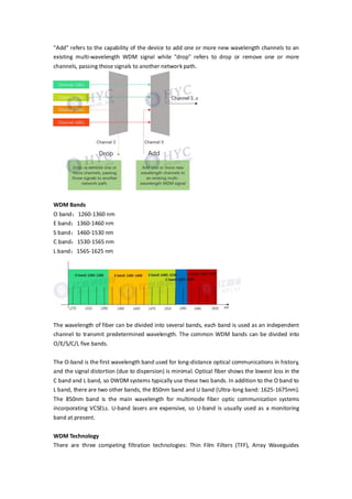 How to use WDM technology to expand fiber capacity.pdf