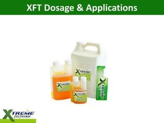 XFT Dosage & Applications
 