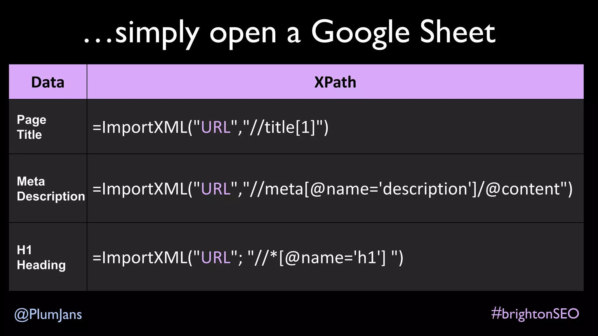 #brightonSEO@PlumJans
…simply open a Google Sheet
Data XPath
Page
Title =ImportXML("URL","//title[1]")
Meta
Description =ImportXML("URL","//meta[@name='description']/@content")
H1
Heading =ImportXML("URL"; "//*[@name='h1'] ")
 