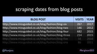 #brightonSEO@PlumJans
scraping dates from blog posts
BLOG POST VISITS YEAR
http://www.missguided.co.uk/blog/fashion/blog-s...
