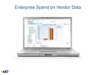 Enterprise Spend on Vendor Data

 