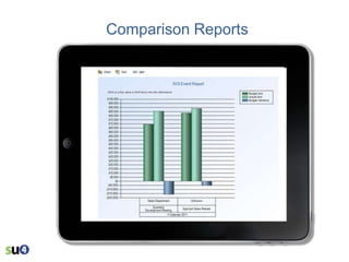 Comparison Reports

 