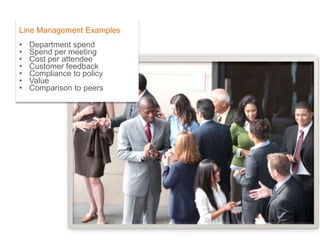 Line Management Examples
•
•
•
•
•
•
•

Department spend
Spend per meeting
Cost per attendee
Customer feedback
Compliance to policy
Value
Comparison to peers

 