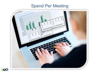 Spend Per Meeting

 