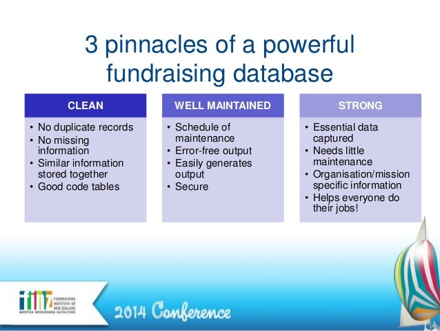 How To Use Your Database To Power Your Fundraising Finz 2014 Presen