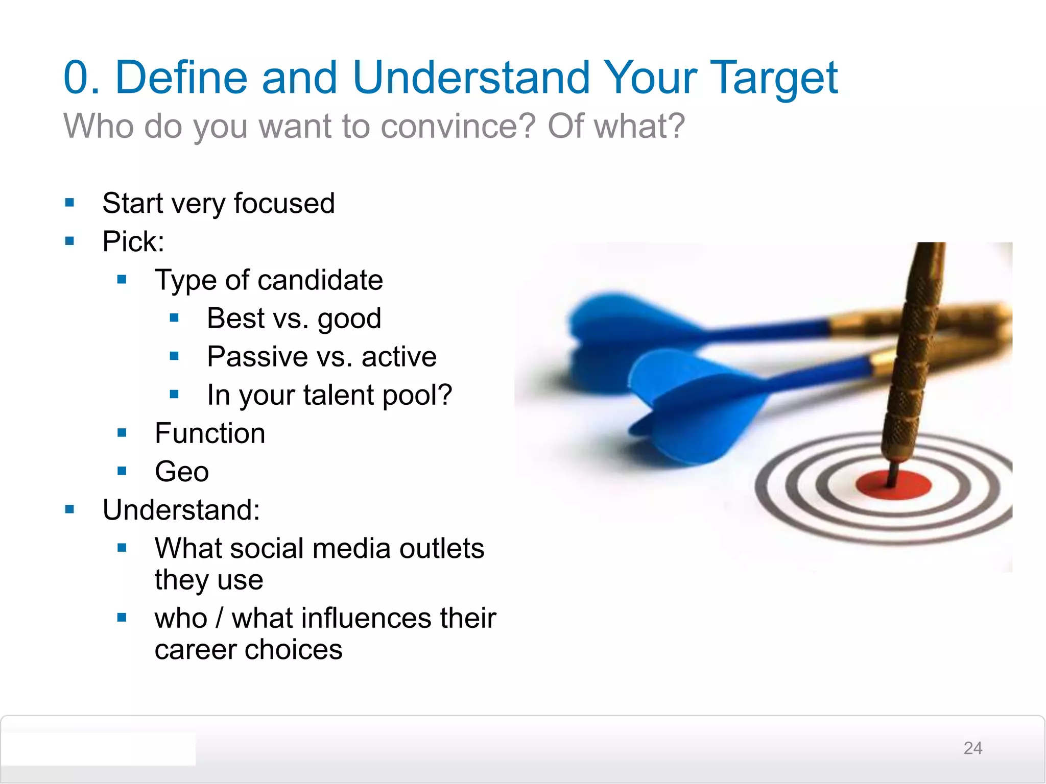 0. Define and Understand Your Target Who do you want to convince? Of what?24Start very focused