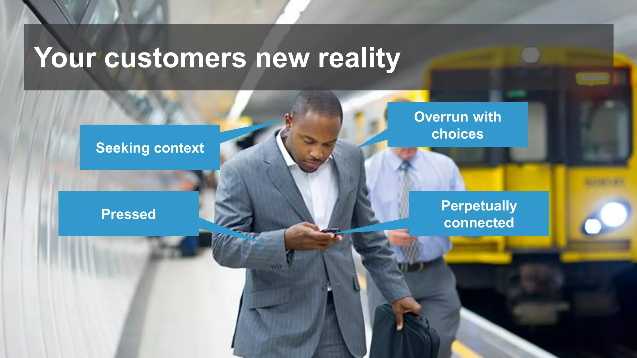 Your customers new reality
Perpetually
connected
Pressed
Overrun with
choices
Seeking context
 