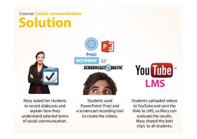 How to use YouTube in teaching and learning at the university?