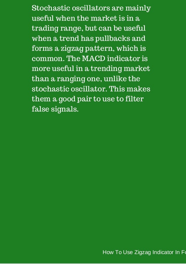 Forex indicators and how to use them