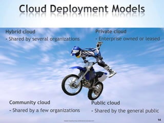  How do you build a hybrid IT Strategy that includes cloud components?