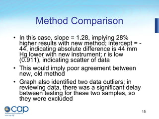 15
Method Comparison
• In this case, slope = 1.28, implying 28%
higher results with new method; intercept = -
44, indicating absolute difference is 44 mm
Hg lower with new instrument; r is low
(0.911), indicating scatter of data
• This would imply poor agreement between
new, old method
• Graph also identified two data outliers; in
reviewing data, there was a significant delay
between testing for these two samples, so
they were excluded
 