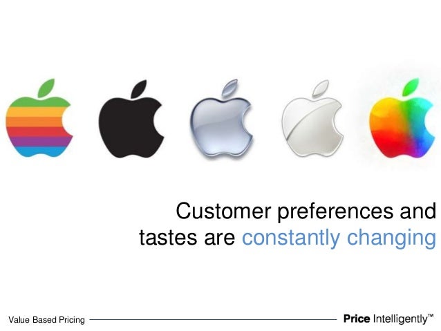 value based pricing in online sales value based pricing in online sales