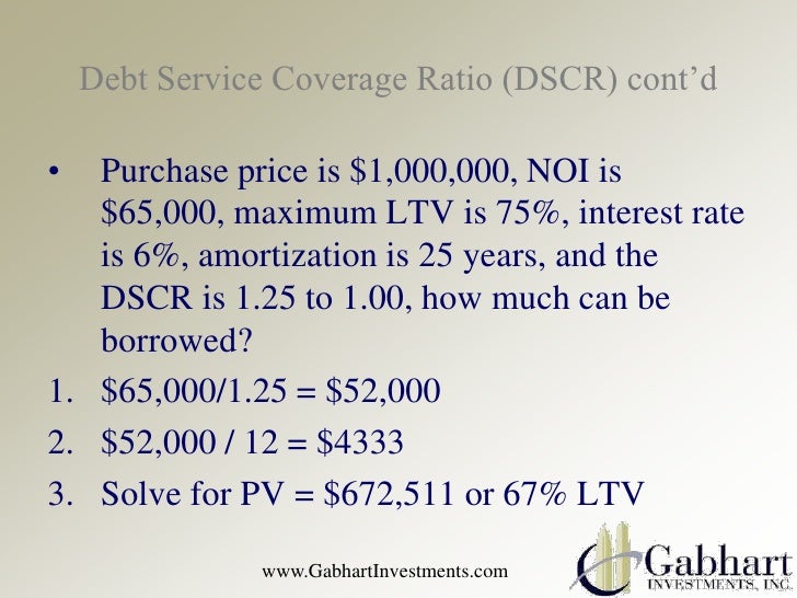 How to value commercial real estate 101