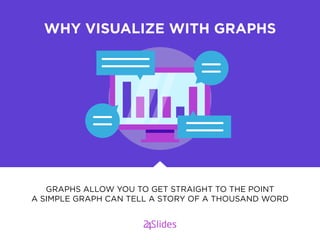 WHY VISUALIZE WITH GRAPHS
GRAPHS ALLOW YOU TO GET STRAIGHT TO THE POINT
A SIMPLE GRAPH CAN TELL A STORY OF A THOUSAND WORD
 