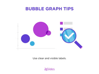 Use clear and visible labels.
BUBBLE GRAPH TIPS
 