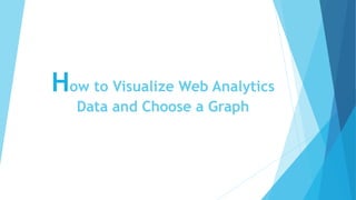 How to Visualize Web Analytics
Data and Choose a Graph
 