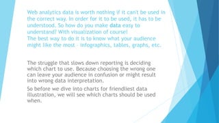 examples of graphic data at alannah thwaites blog... How to visualize web analytics data and choose a graph? | PPT
