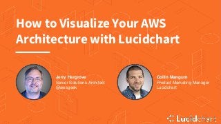 How to Visualize Your AWS
Architecture with Lucidchart
Jerry Hargrove
Senior Solutions Architect
@awsgeek
Collin Mangum
Product Marketing Manager
Lucidchart
 