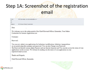 Step 1A: Screenshot of the registration
                   email




KLPDIndia.com
 