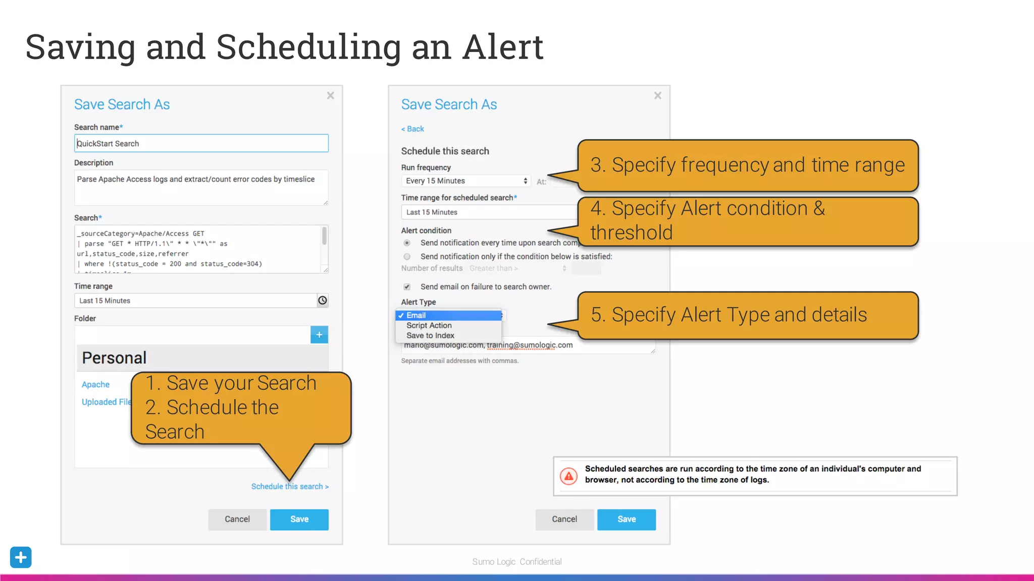 Sumo Logic Confidential
Saving and Scheduling an Alert
1. Save your Search
2. Schedule the
Search
3. Specify frequency and time range
4. Specify Alert condition &
threshold
5. Specify Alert Type and details
 