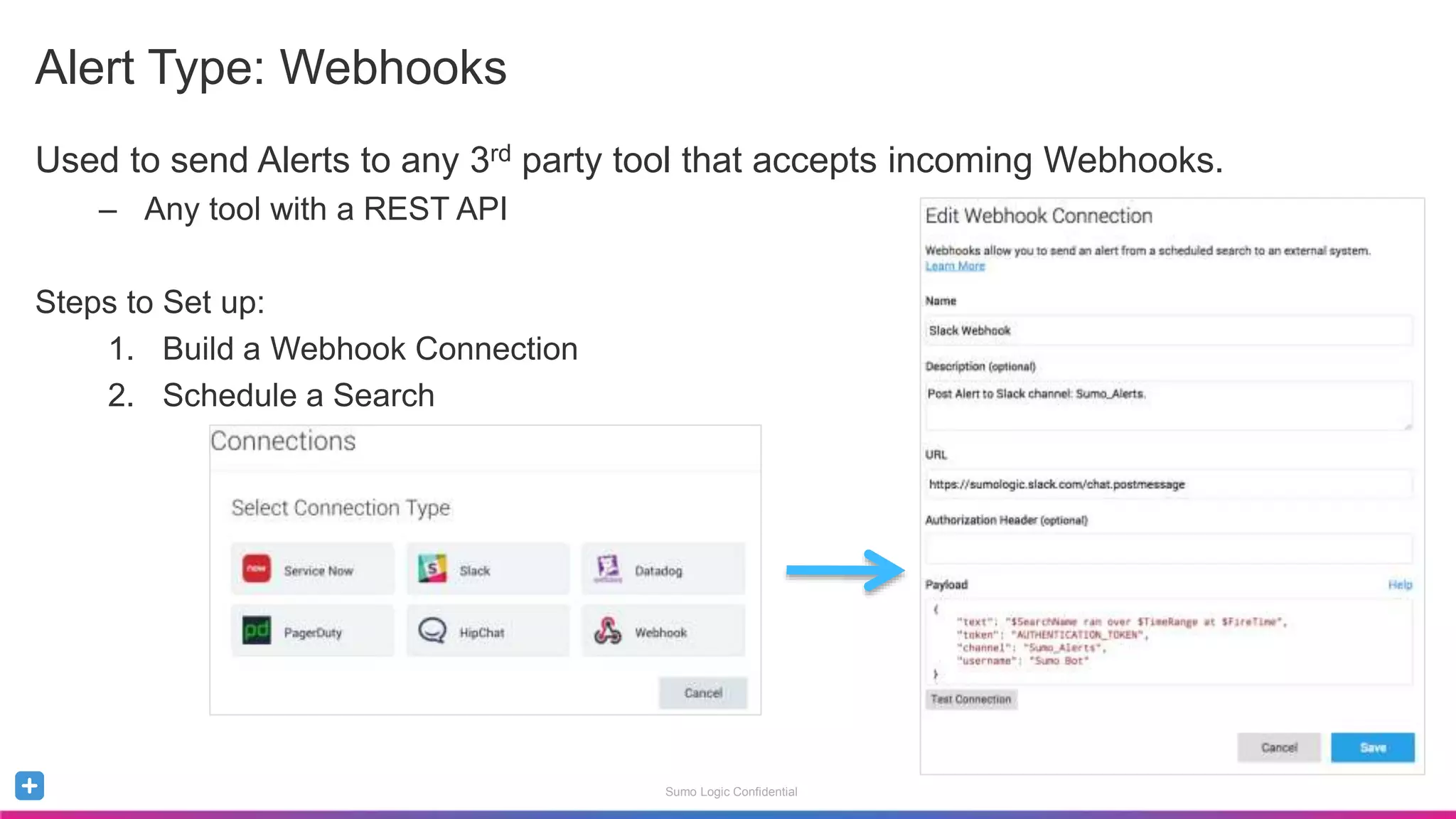 Sumo Logic Confidential
Alert Type: Webhooks
Used to send Alerts to any 3rd party tool that accepts incoming Webhooks.
– Any tool with a REST API
Steps to Set up:
1. Build a Webhook Connection
2. Schedule a Search
 