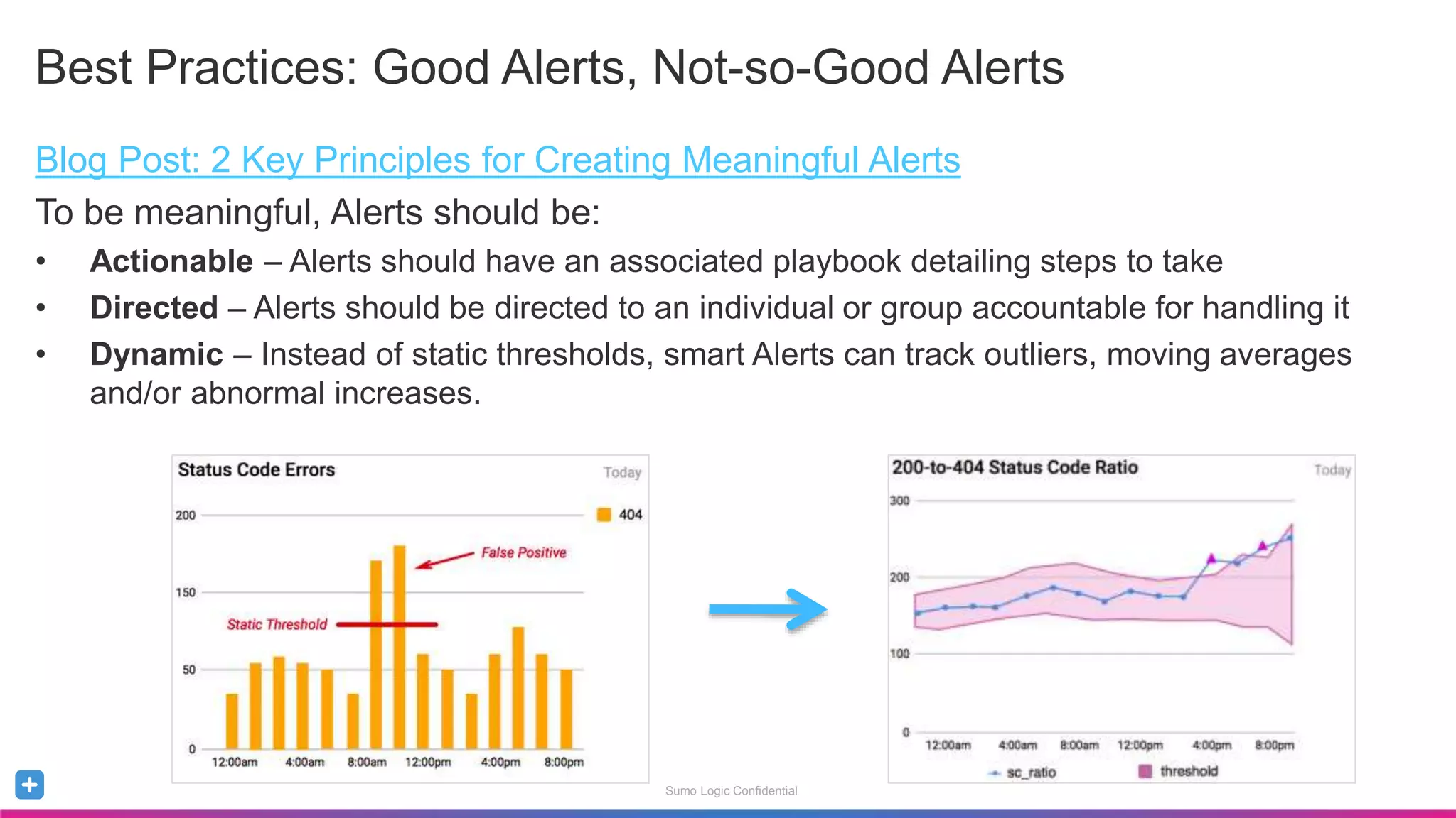 Sumo Logic Confidential
Best Practices: Good Alerts, Not-so-Good Alerts
Blog Post: 2 Key Principles for Creating Meaningful Alerts
To be meaningful, Alerts should be:
• Actionable – Alerts should have an associated playbook detailing steps to take
• Directed – Alerts should be directed to an individual or group accountable for handling it
• Dynamic – Instead of static thresholds, smart Alerts can track outliers, moving averages
and/or abnormal increases.
 